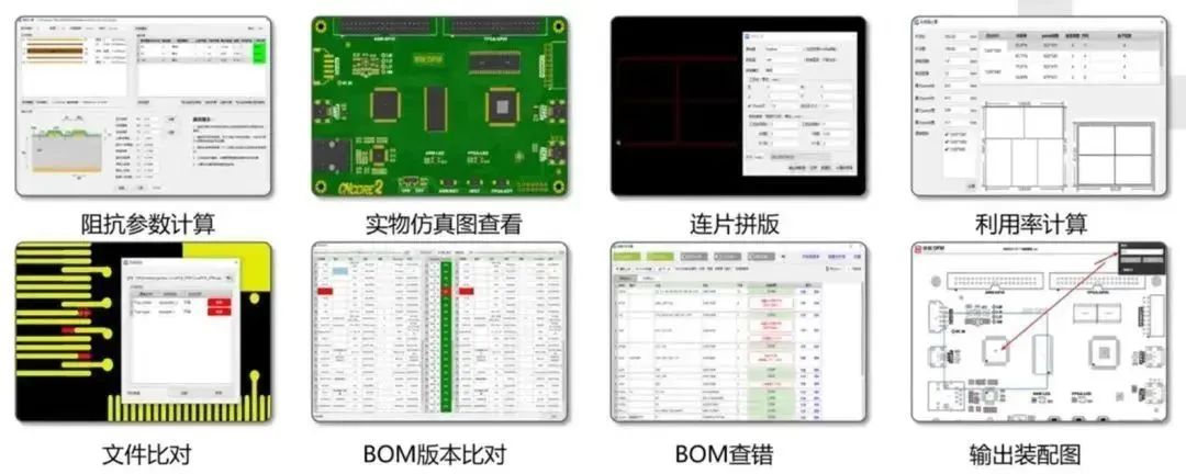 深入探讨电源完整性设计的三个关键方面(图6)