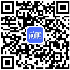 干货！2023年中国广告行业市场竞争格局——分众传媒：数字化技术平台持续搭建(图12)