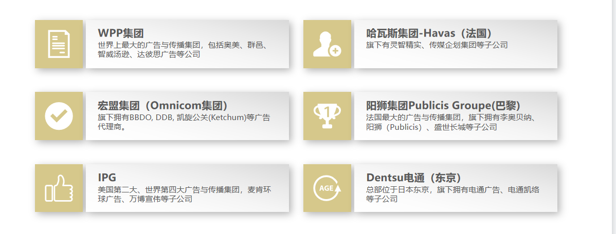 广告营销传媒专业就业前景好不好？(图1)