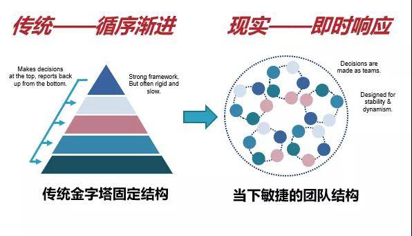 【走进亿动广告传媒】敢于真实表露放开大胆吐槽(图3)