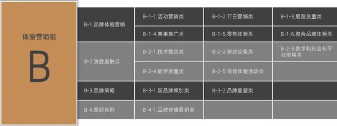 2024第八届麒麟国际广告奖正式启动！(图3)