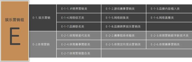 2024第八届麒麟国际广告奖正式启动！(图6)