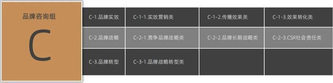 2024第八届麒麟国际广告奖正式启动！(图4)