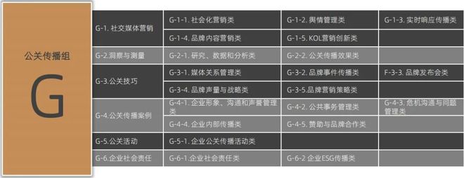 2024第八届麒麟国际广告奖正式启动！(图8)