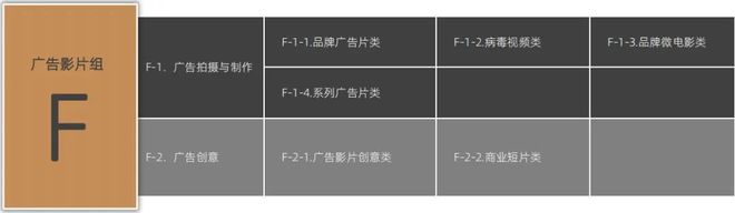 2024第八届麒麟国际广告奖正式启动！(图7)