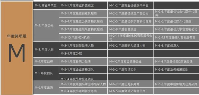 2024第八届麒麟国际广告奖正式启动！(图14)