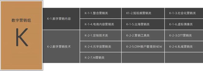 2024第八届麒麟国际广告奖正式启动！(图12)
