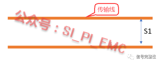 高速PCB设计时：仿真分析揭示保护地线的重要性(图2)