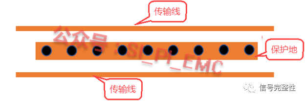 高速PCB设计时：仿真分析揭示保护地线的重要性(图3)
