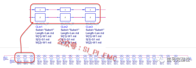 高速PCB设计时：仿真分析揭示保护地线的重要性(图6)