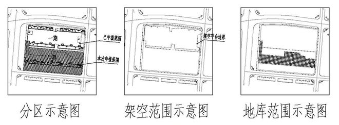 环城两地块公示规划均带架空层设计！(图3)