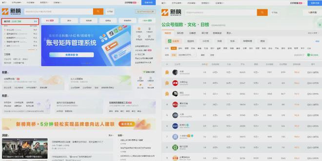 帮欧莱雅、宝洁投广告年入15亿新榜挂牌只是徐达内的第一步！(图3)