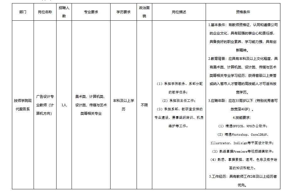 四川九洲教育投资管理有限公司关于招聘广告设计专业教师（计算机方向）的公告(图1)