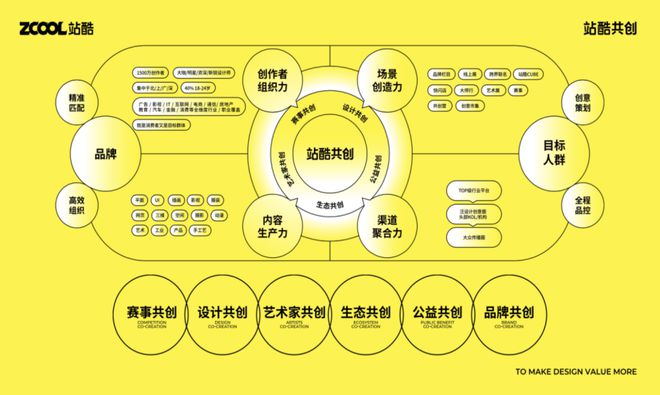 AIGC点亮广告新篇章——2024纽约节·大中华广告营销实效奖案例秀中传专场(图7)