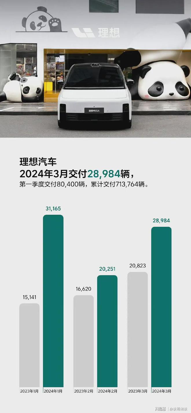 理想汽车这幅广告图：设计理念走入巨大误区堆积客厅卧室大沙发(图3)