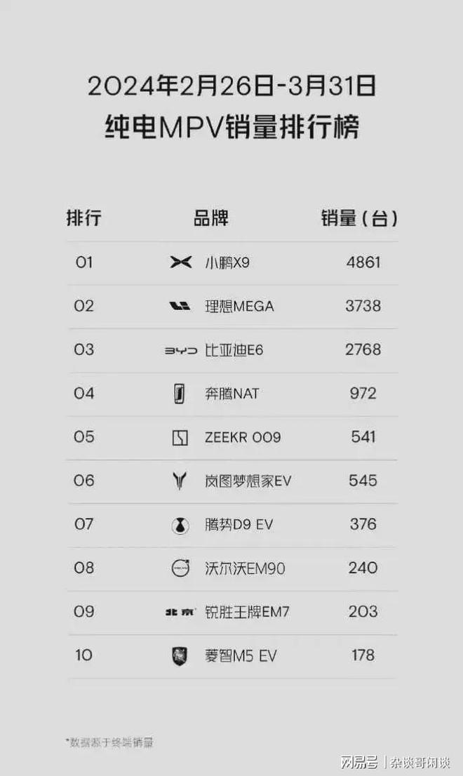 理想汽车这幅广告图：设计理念走入巨大误区堆积客厅卧室大沙发(图1)
