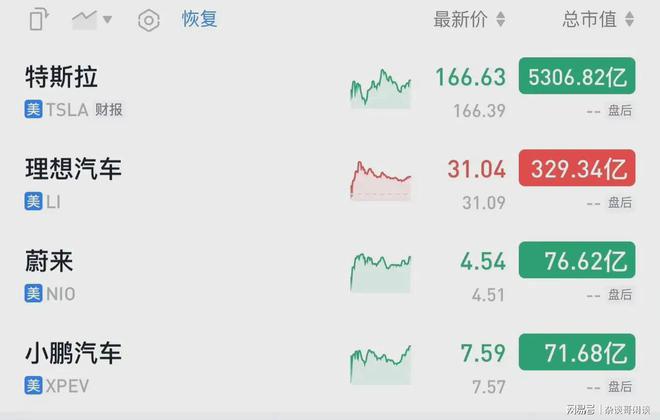 理想汽车这幅广告图：设计理念走入巨大误区堆积客厅卧室大沙发(图2)