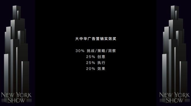 积极拥抱新技术从洞察激发创新思维——2024纽约节·大中华广告营销实效奖案例秀深圳大学传播学院专场(图5)