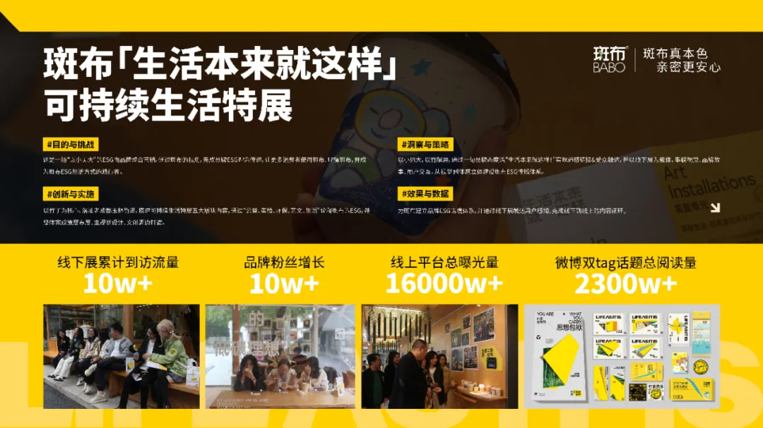 橙意机构荣获上海国际广告奖「杰出年度整合营销代理企业」(图7)