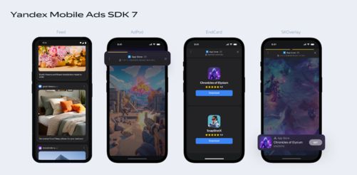 新广告格式和全屏广告设计：YandexAds推出Yandex移动SDK7(图1)