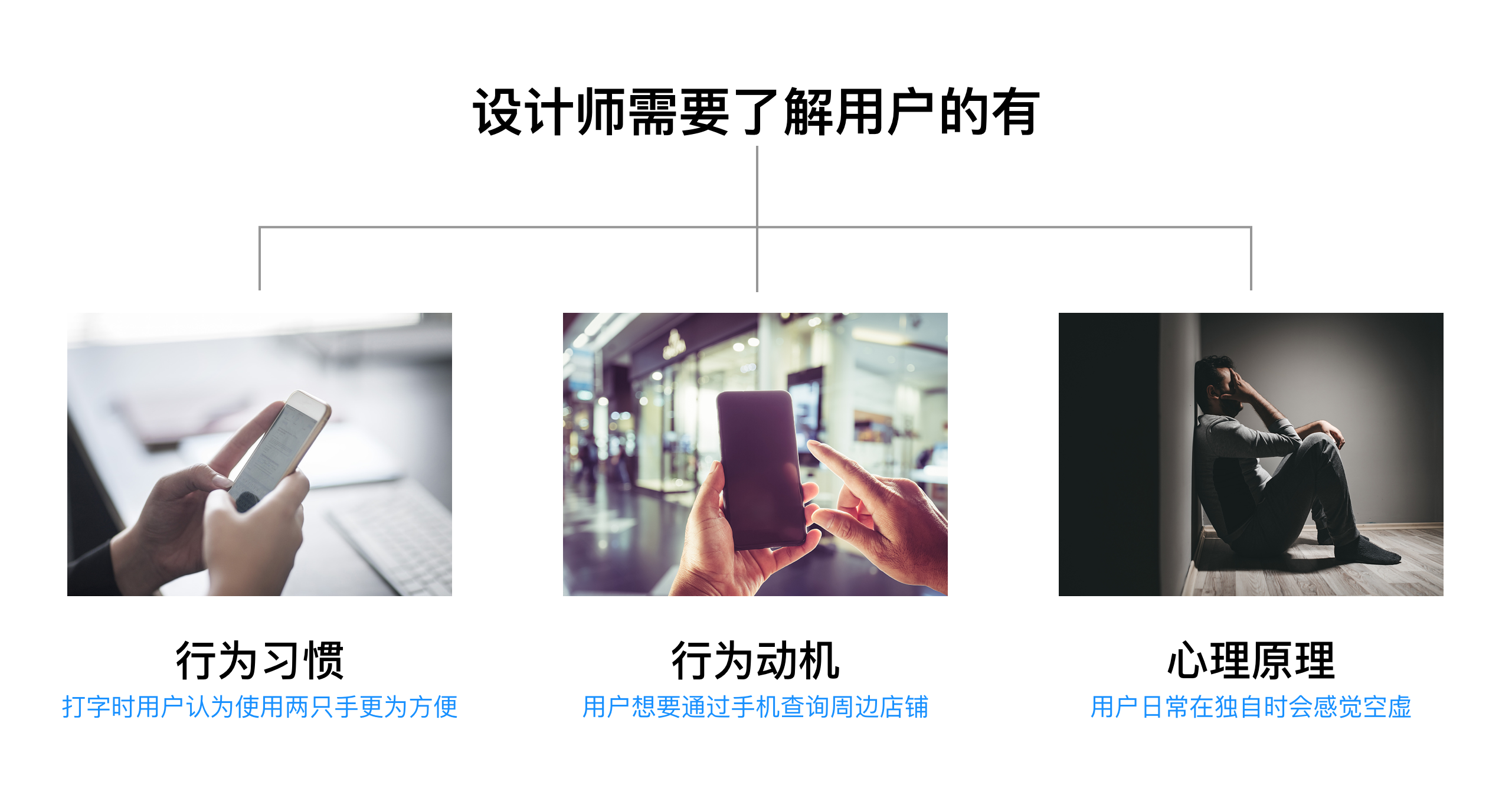 设计心理学——深入理解用户的原则(图2)