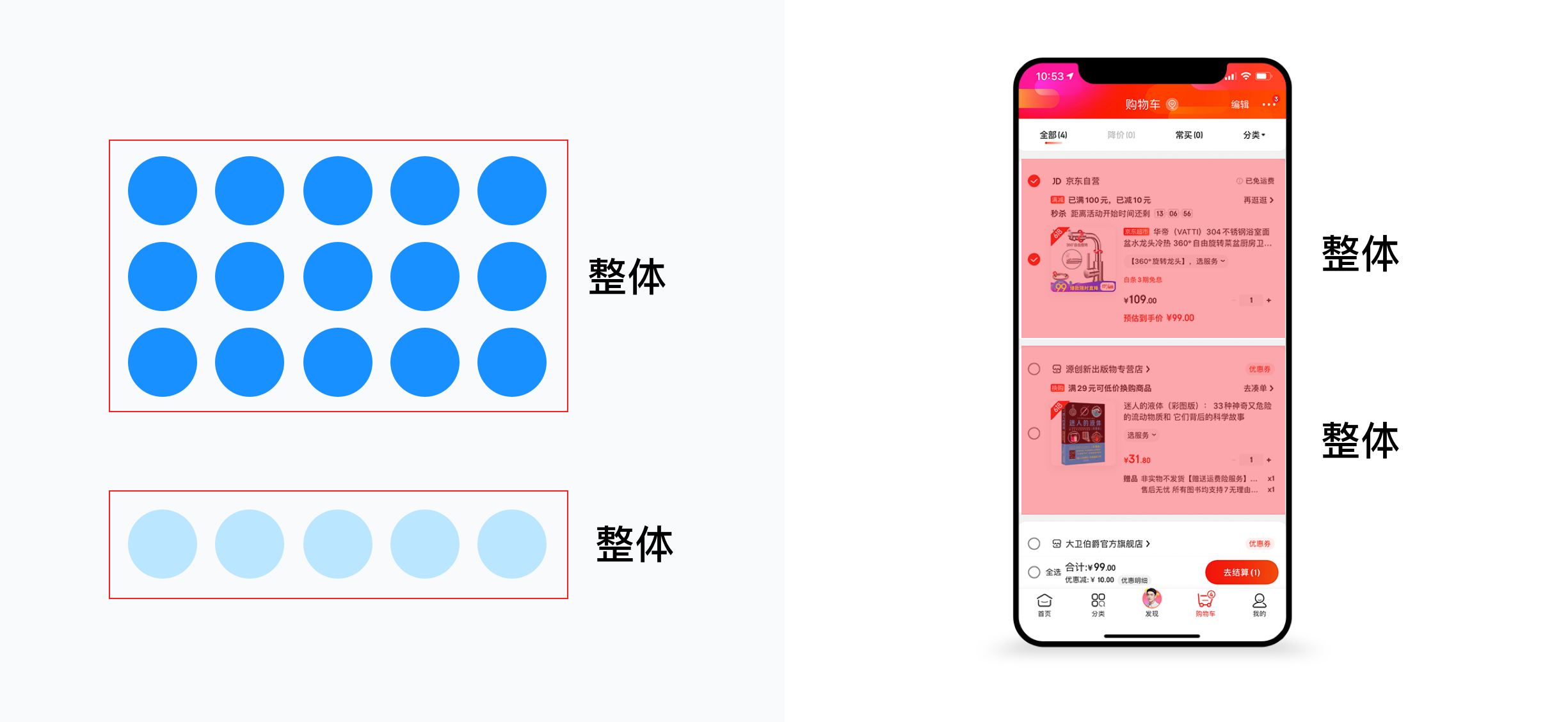 设计心理学——深入理解用户的原则(图4)