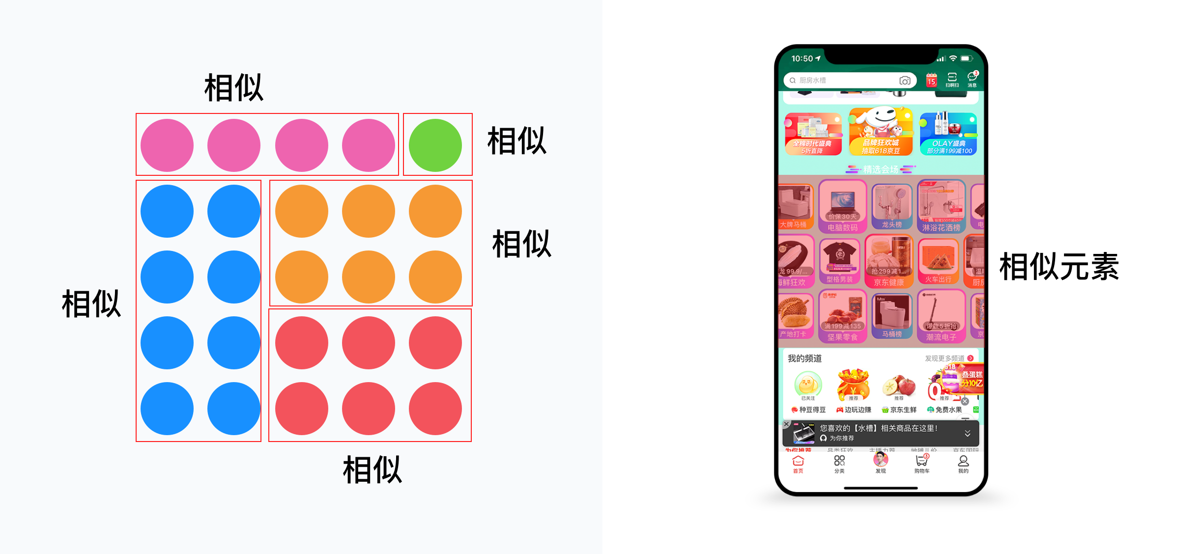 设计心理学——深入理解用户的原则(图5)