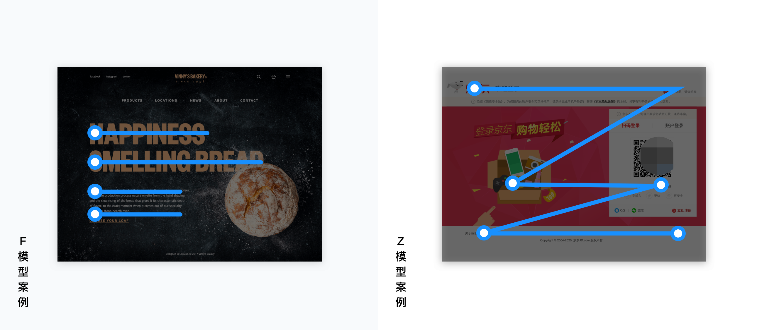 设计心理学——深入理解用户的原则(图12)