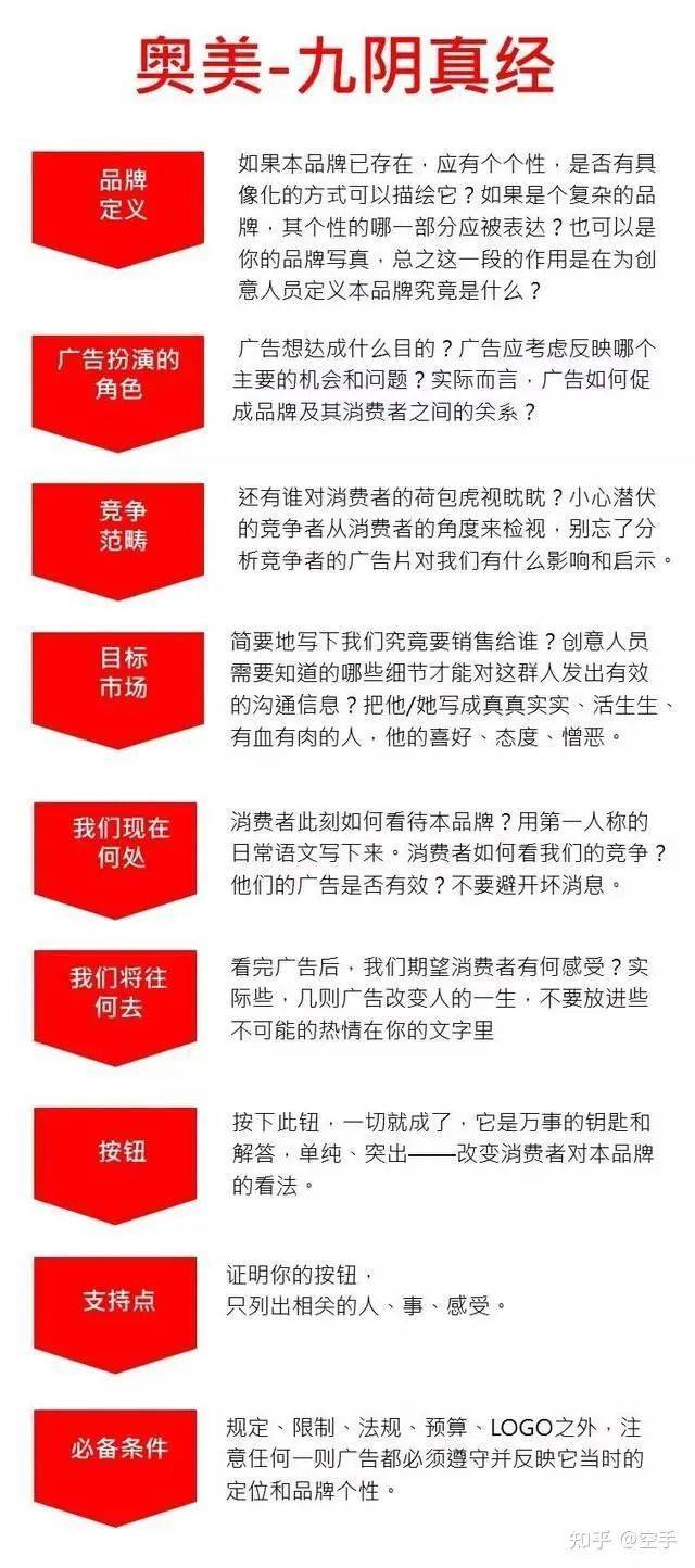 广告公司咨询化是个伪命题(图2)