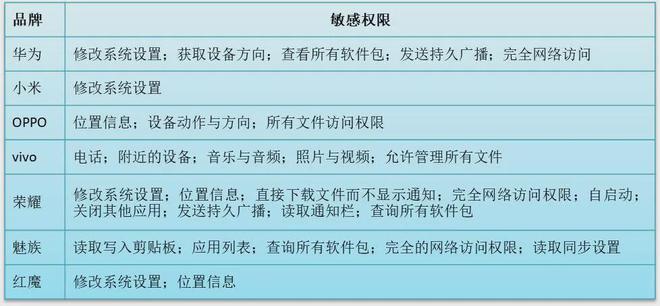 七大手机系统浏览器横评：最令人无语的不只是广告！(图7)