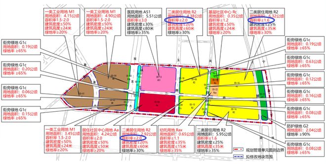 住区、商办、学校……南京上秦淮最新城市设计曝光！(图3)