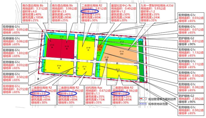 住区、商办、学校……南京上秦淮最新城市设计曝光！(图4)