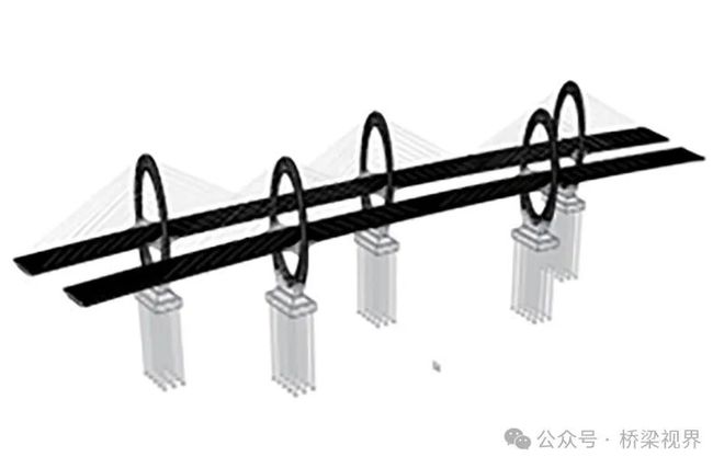 开启未来设计之门——景观桥梁数字化智能化设计探索(图2)