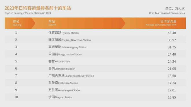 在地铁站打广告找对象网友们玩疯了！(图12)