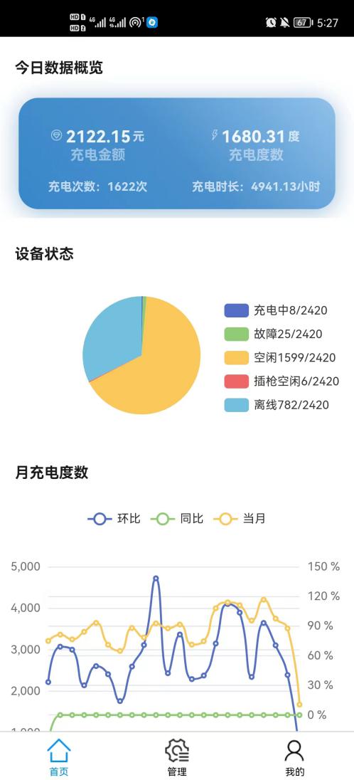 关于新建住宅小区电动汽车充电桩设计的研究(图10)