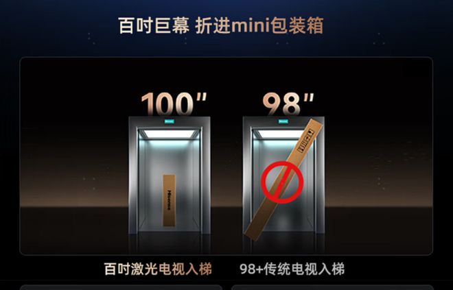 被欧洲杯中文广告刷屏了！海信“激光电视世界第一”凭实力出圈(图3)