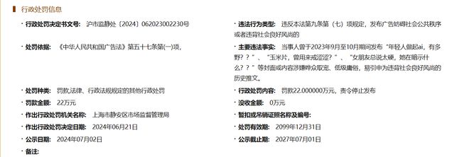 发布擦边广告引不适！连锁便利店喜士多被罚款22万元(图1)