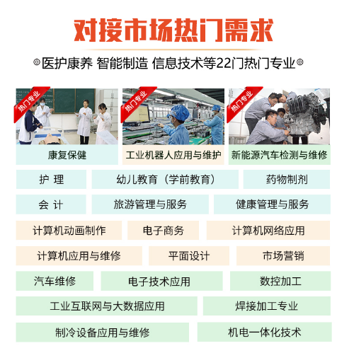 从低谷到高峰：青岛西大这位春季高考艺术设计优等生如何逆袭成功？(图6)