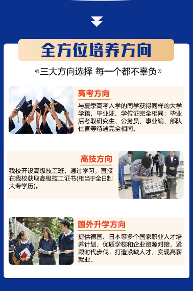 从低谷到高峰：青岛西大这位春季高考艺术设计优等生如何逆袭成功？(图5)