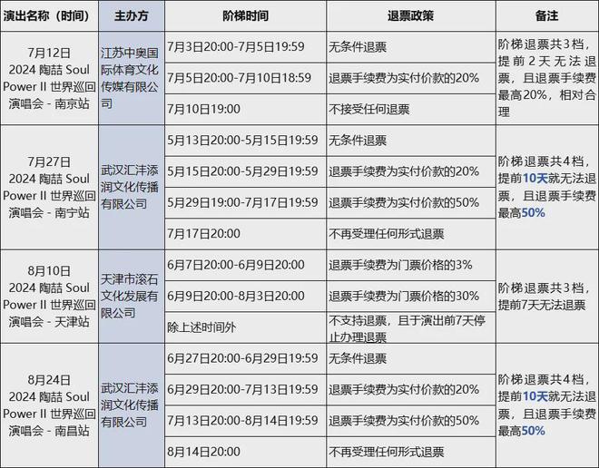 演唱会中途打广告卖衣服被吐槽知名组合发声明道歉(图3)