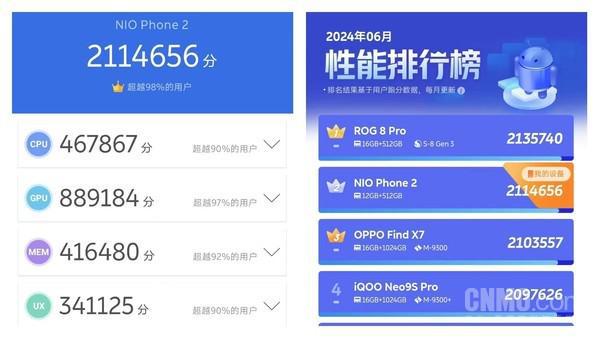 全新NIOPhone上手体验：家族式设计依旧熟悉的纯净(图5)