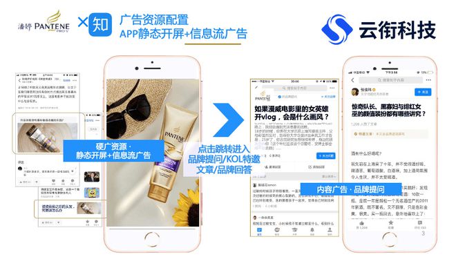 知乎信息流广告推广开户需要什么资质？(图1)