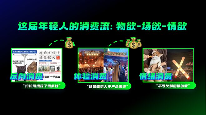 网易传媒：年轻化营销的无限游戏2024中国广告论坛暨CTR洞察趋势发布(图2)