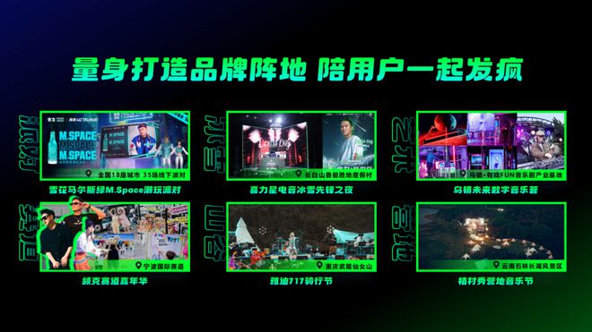 网易传媒：年轻化营销的无限游戏2024中国广告论坛暨CTR洞察趋势发布(图3)