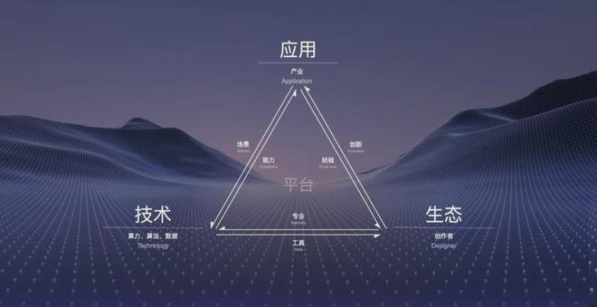 《设计》专访杨光｜设计师遭遇AI：一场遇强则强的酣畅协作(图3)