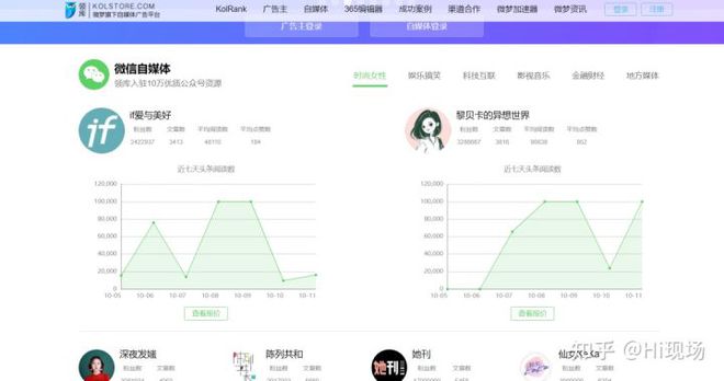 28个活动策划必看网站推荐学完悄悄升职！(图12)