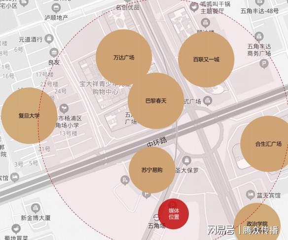 熊猫体育：上海地铁五角场站广告投放服务上海地铁灯箱广告合作(图3)