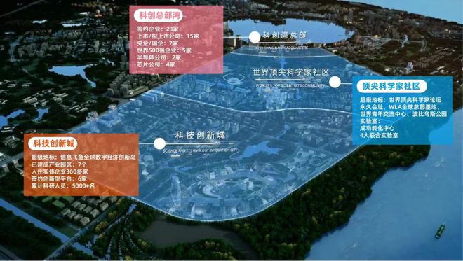 中建玖海云天(网站)中建玖海云天地址-楼盘详情(图4)