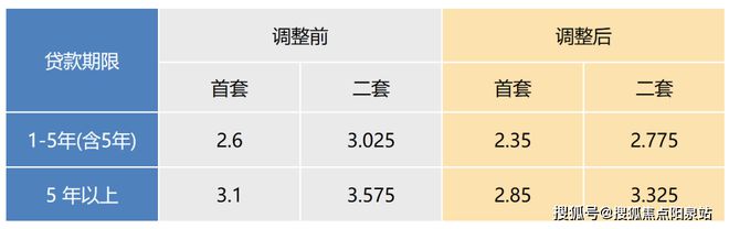 中建玖海云天(网站)中建玖海云天地址-楼盘详情(图22)