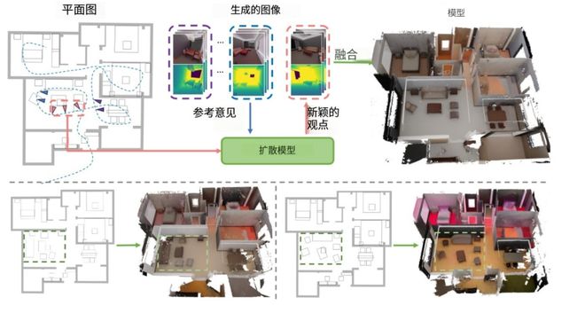 一键将房子的平面图纸转成3D室内场景？室内设计师新玩具！(图1)